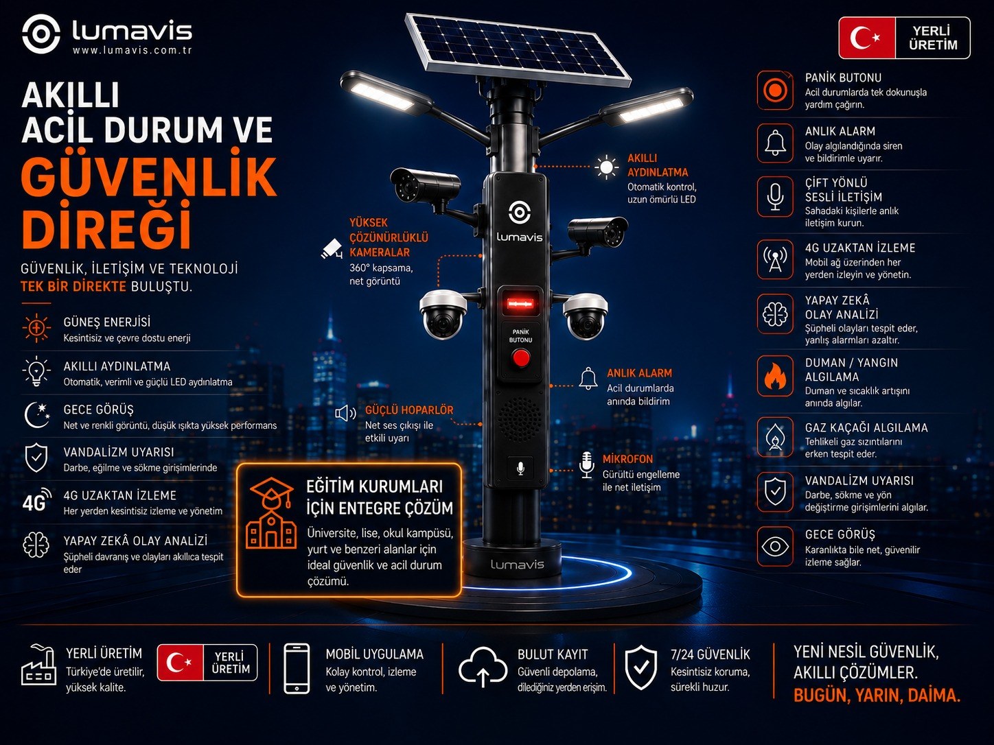 Akıllı Acil Durum ve Güvenlik Direği